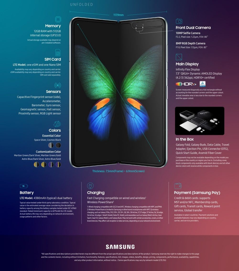 เปิดจอง Samsung Galaxy Fold มือถือจอพับสุดหรูล้ำ 10-14 ตุลาคมนี้ เคาะราคา 69,900 บาท
