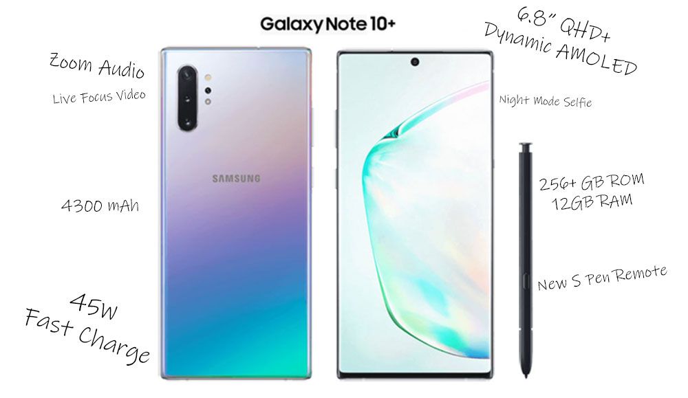 หลุดฟีเจอร์ใหม่ๆ ของ Galaxy Note 10 และ Note 10+ ทั้งขนาดจอ กล้อง และ S Pen ที่ Samsung เตรียมใส่มาให้แฟนโน๊ตใช้งาน