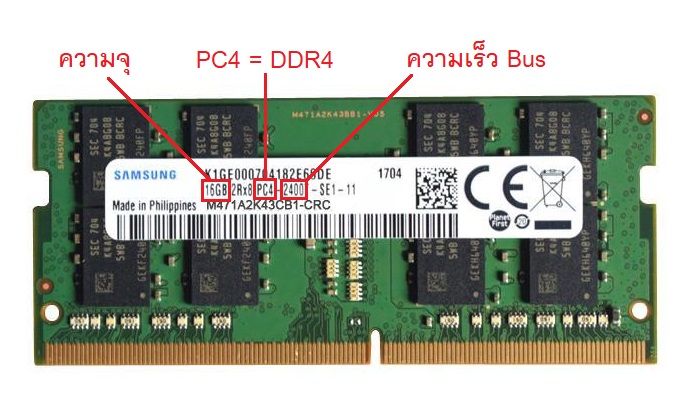 วิธีดูสเปค Ram, SSD, HDD ของโน้ตบุ๊ค และต้องอัปเกรดแบบไหน ถึงเหมาะแก่ ...