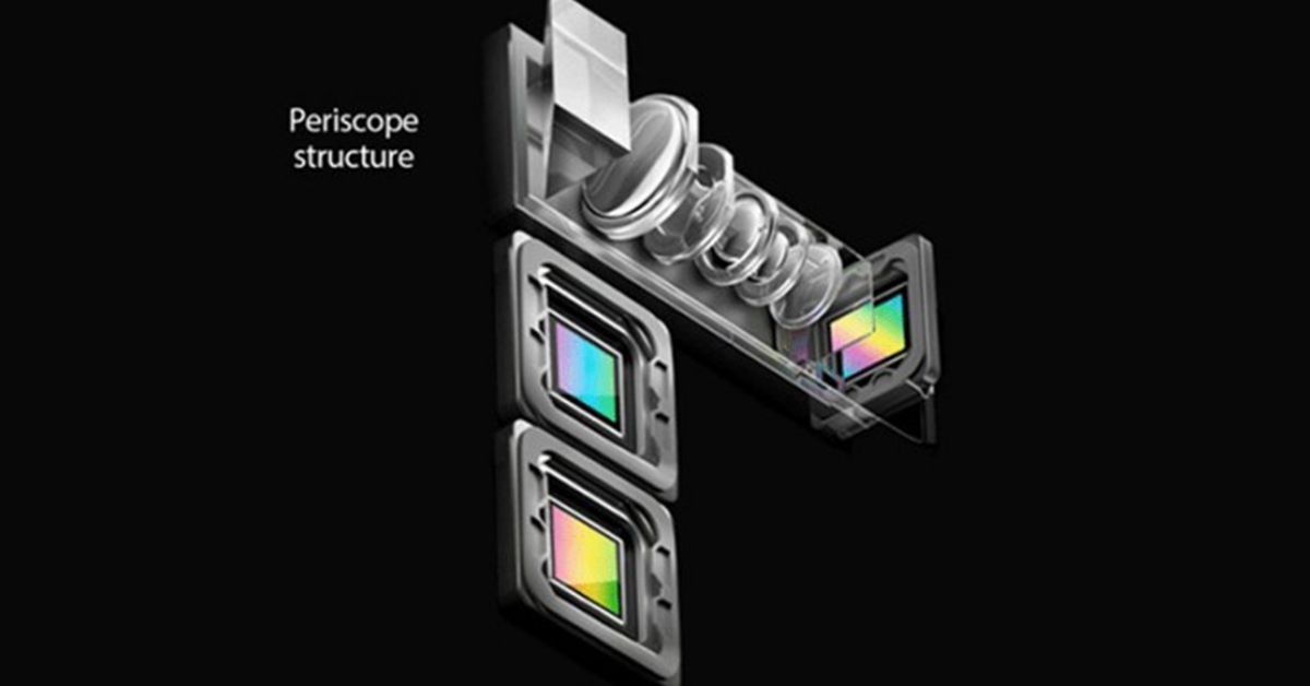 Xiaomi จดสิทธิบัตรเทคโนโลยีกล้องซูมได้ ด้วยเลนส์ Periscope อีกราย