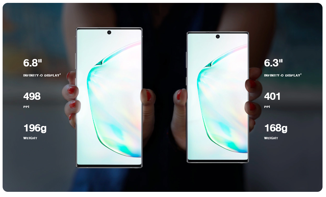 note 10 lcd price