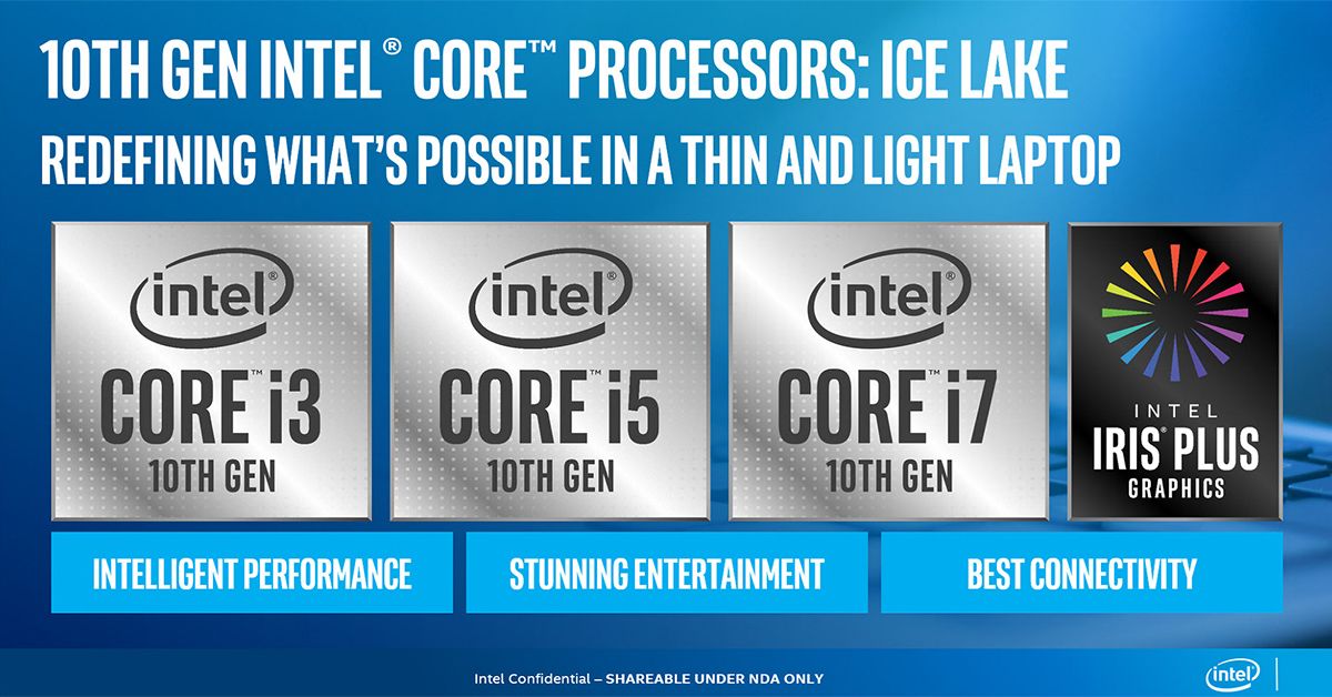 Intel เปิดตัวซีพียูโน้ตบุ๊ค Gen 10 ทั้งหมด 11 รุ่น เพิ่ม AI และการ์ดจอ Iris Plus ประสิทธิภาพสูงเข้ามาด้วย