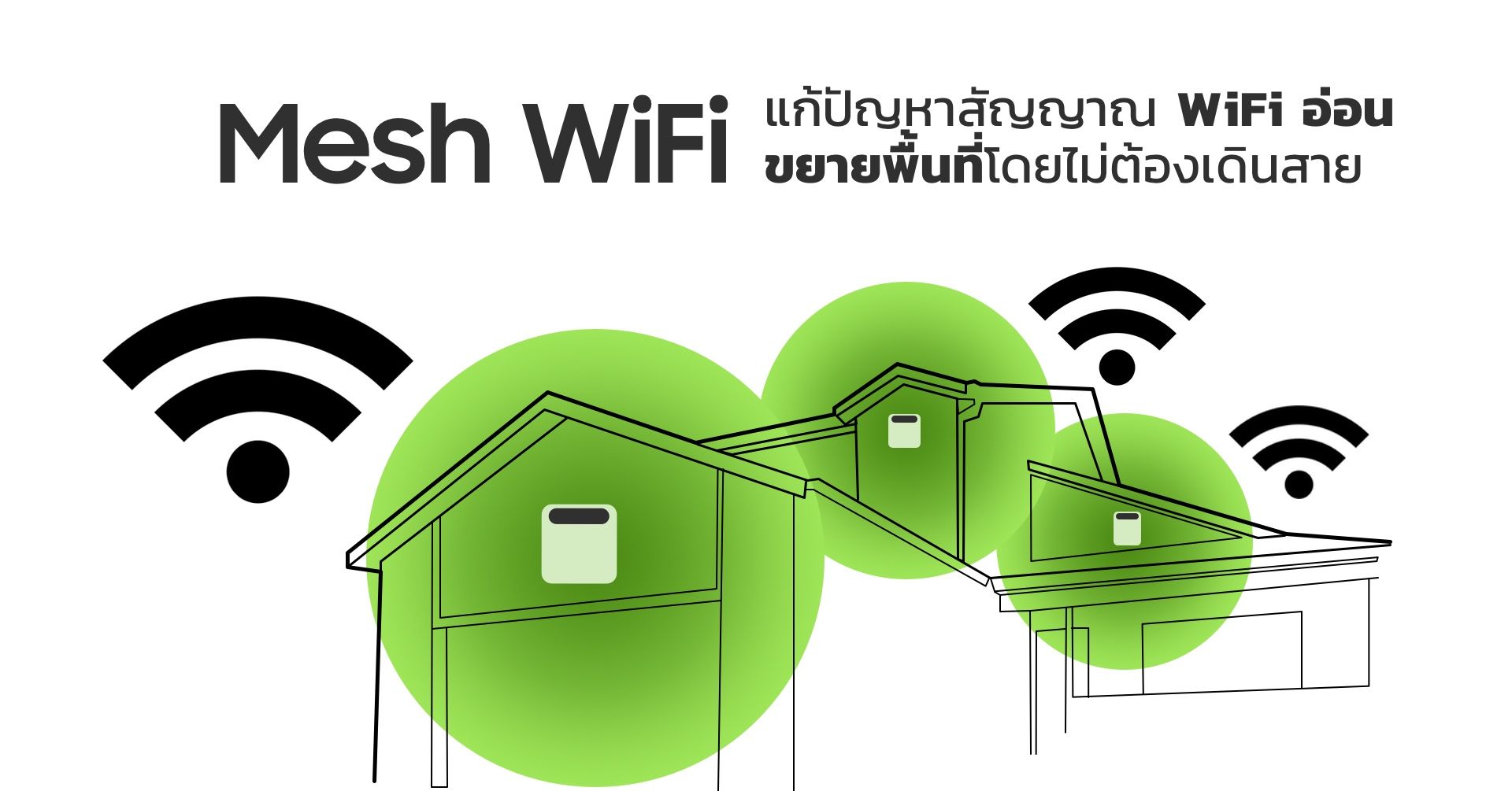 Mesh WiFi คืออะไร | ขยายสัญญาณไวไฟให้ครอบคลุมทั่วบ้าน แก้ปัญหาแพ็กเกจแรง แต่เน็ตไม่วิ่ง