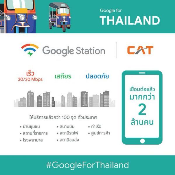 Google Station ขยายพื้นที่ครอบคลุมมากกว่า 100 แห่งทั่วไทย