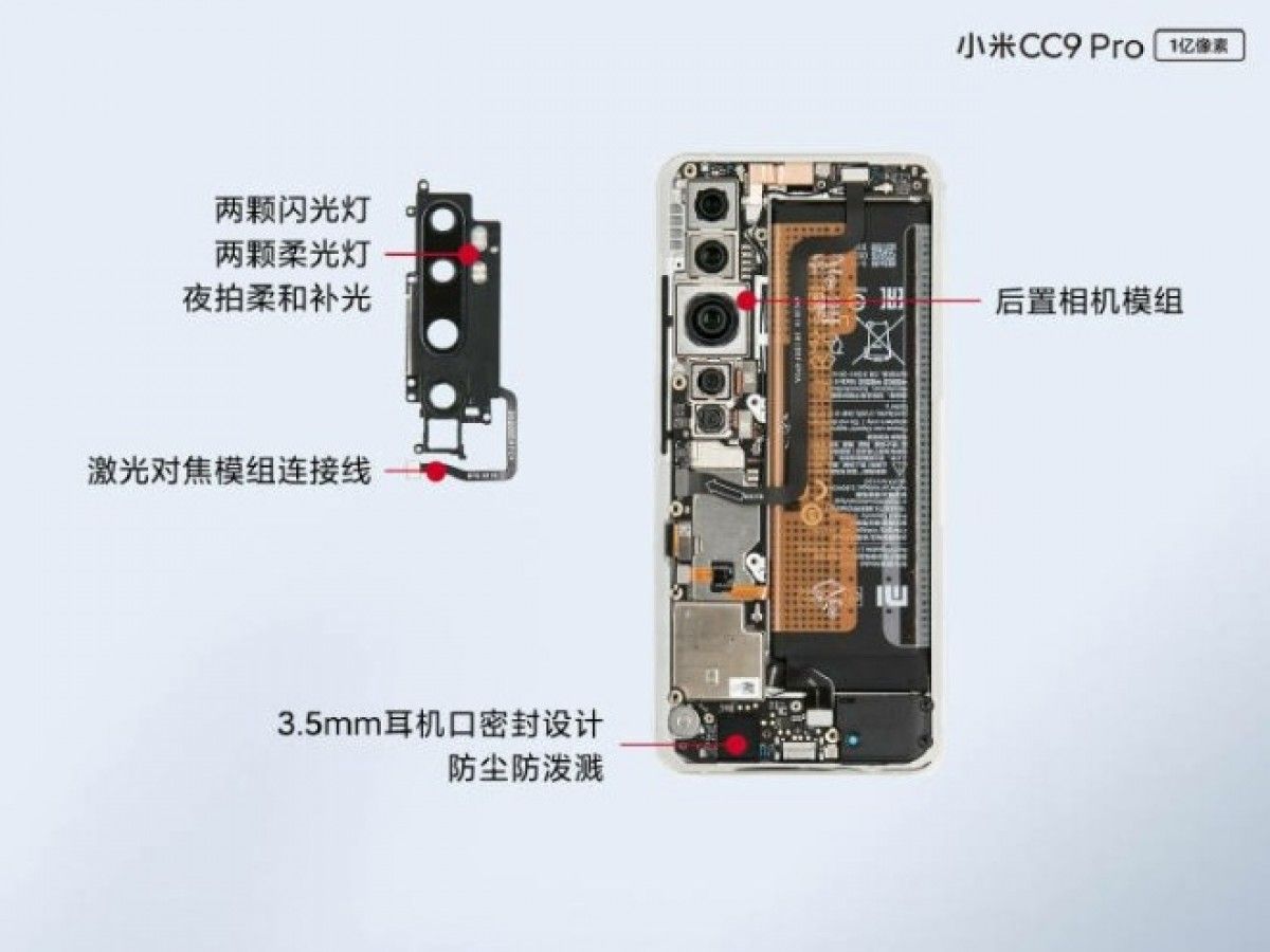 ชำแหละ Xiaomi Mi Note 10 ดูกันให้ชัดๆ กล้อง 5 ตัว, แบต 5,260 mAh และรูหูฟัง 3.5 มม. อัดกันอยู่ในตัวเครื่องได้ยังไง