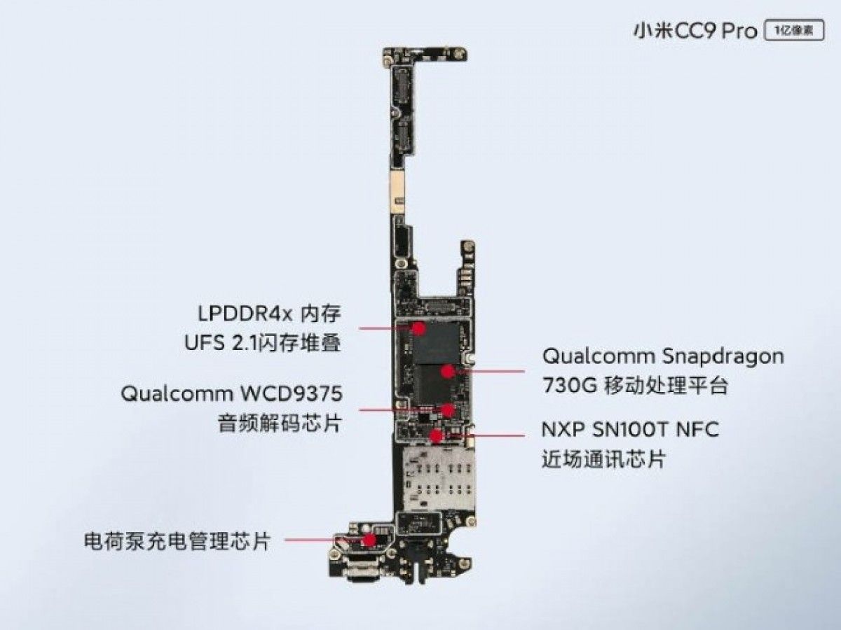 ชำแหละ Xiaomi Mi Note 10 ดูกันให้ชัดๆ กล้อง 5 ตัว, แบต 5,260 mAh และรูหูฟัง 3.5 มม. อัดกันอยู่ในตัวเครื่องได้ยังไง