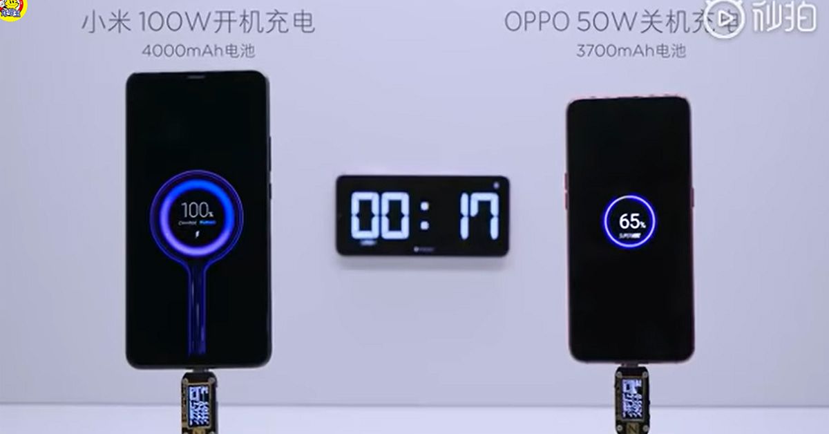 Xiaomi โชว์ Super Charge Turbo 100W ชาร์จแบต 4,000 mAh เต็มภายใน 17 นาที พร้อมใช้งานจริงแล้ว
