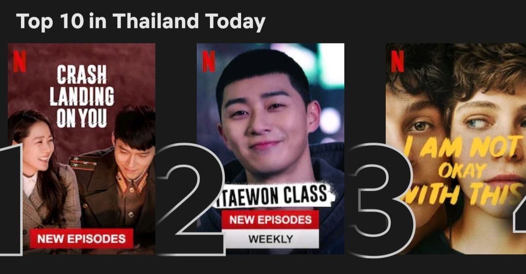 Netflix จัดอันดับ Top 10 หนังและซีรี่ย์ที่คนไทยนิยมดูมากสุด โชว์ข้อมูลอัพเดทแบบวันต่อวัน