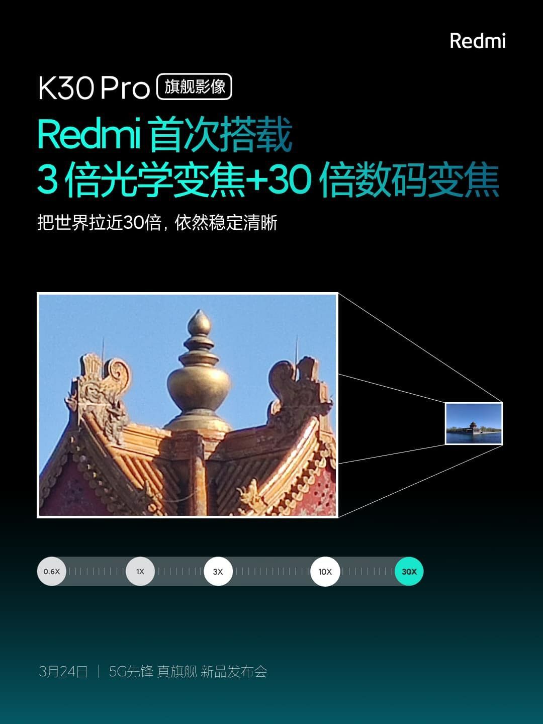 Redmi K30 Pro เผยสเปคกล้องที่ใช้เซนเซอร์ IMX686 ถึง 2 ตัว, ซูม 30x, กันสั่น OIS และถ่ายวิดีโอ 8K ได้