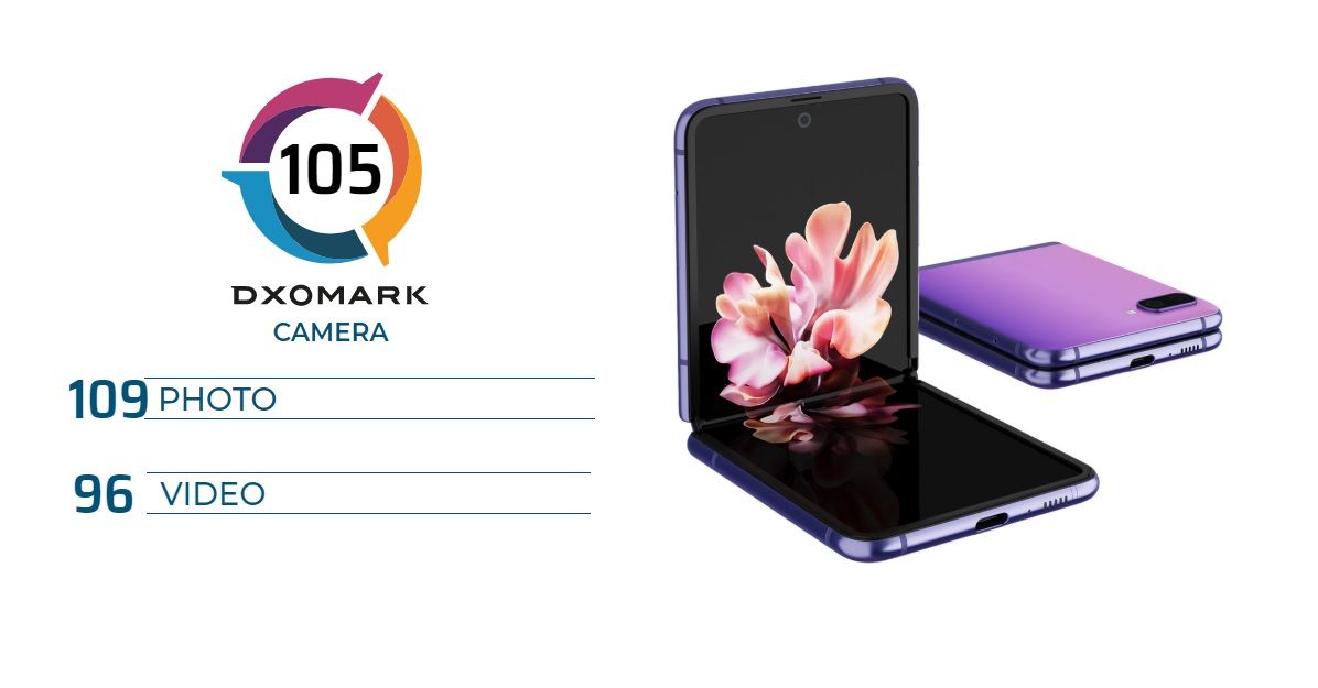 Galaxy Z Flip ทำคะแนนกล้องรวมจากเว็บไซท์ DxOMark ได้ไป 105 คะแนน