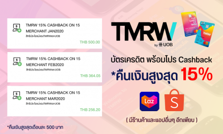 บัตรเครดิต Cashback สำหรับคนช้อปออนไลน์