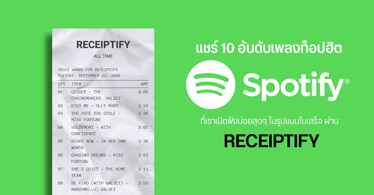แชร์ 10 อันดับเพลง Spotify ที่เราชอบฟังบ่อยสุดๆ ในรูปแบบใบเสร็จเกร๋ๆ ด้วย Receiptify