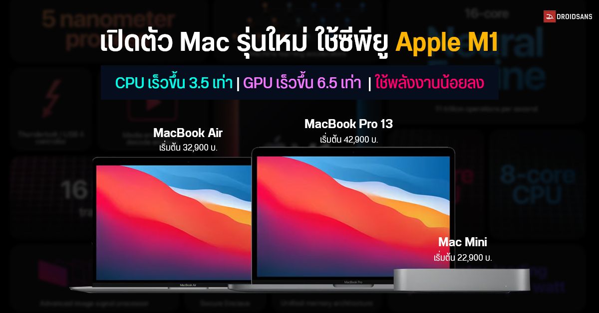 เปิดตัว MacBook Air, MacBook Pro และ Mac mini ใช้ซีพียู Apple M1 สุดแรงใช้พลังงานน้อย CPU เร็วขึ้น 3.5 เท่า GPU เร็วขึ้น 6 เท่า