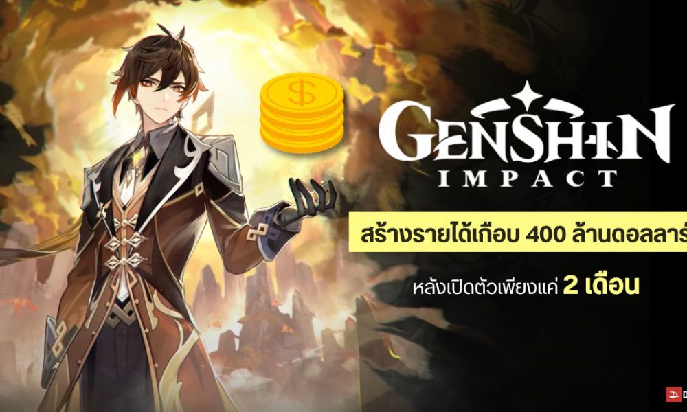 Best Game of 2020 DroidSans