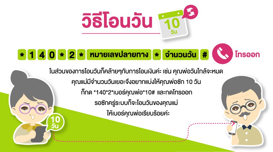 วิธีเติมวัน ซื้อวัน เลี้ยงเบอร์ซิมเติมเงิน ทั้งเครือข่าย Ais, Dtac และ  Truemove H กดอะไร แบบไหนคุ้มที่สุด อัปเดตปี 2021 | Droidsans