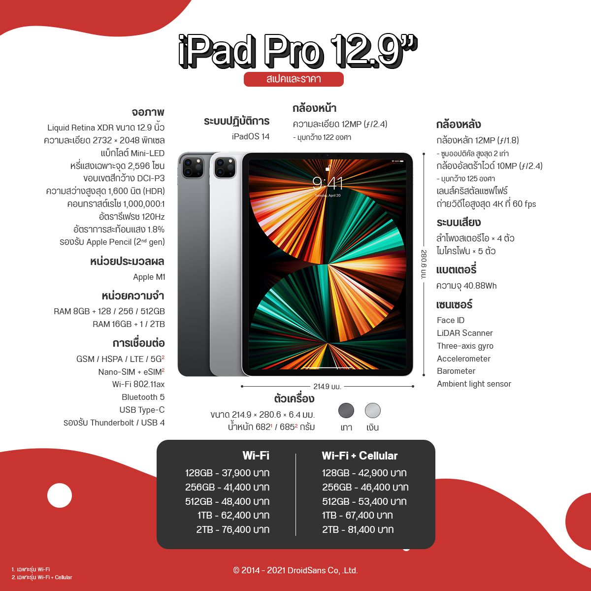 เปิดตัว iPad Pro 2021 ใช้ชิป Apple M1 จอ Mini-LED รองรับ 5G เริ่มต้น 27,900 บาท