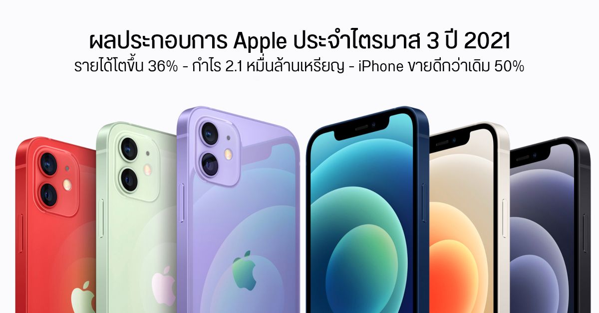 ผลประกอบการ Apple ประจำ Q3 2021 รายได้มากกว่าเดิม 36% ส่วนกำไรทะลุ 2.1 หมื่นล้านเหรียญ