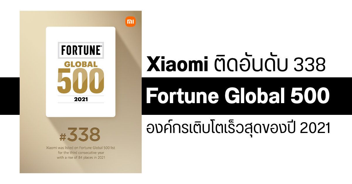 Xiaomi ติดอันดับ 338 บน Fortune Global 500 เป็นหนึ่งในองค์กรที่เติบโตเร็วสุดของปี 2021
