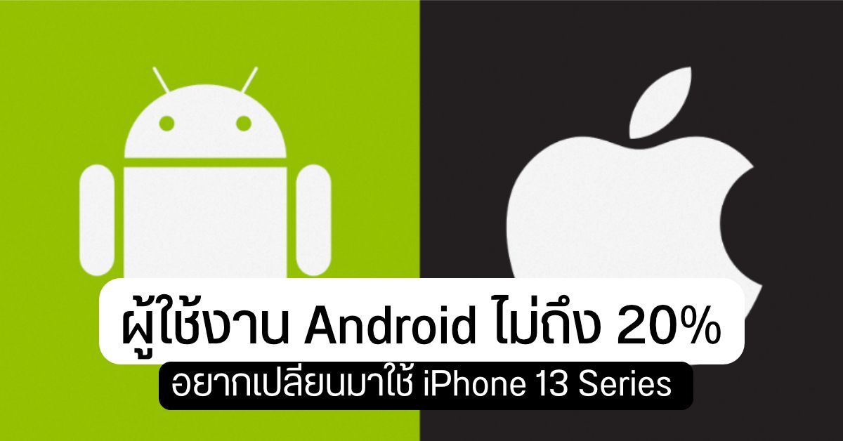 ผู้ใช้งาน Android สนใจเปลี่ยนมือถือเป็น iPhone 13 เพียงแค่ 18.3% – ที่เหลือไม่อยากได้เพราะสเปคไม่จัดจ้าน