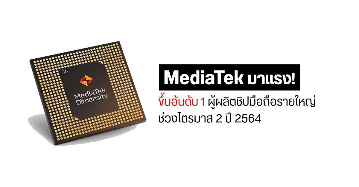 MediaTek มาแรง…ขึ้นเป็นผู้ผลิตชิปมือถืออันดับ 1 ช่วงไตรมาสที่ 2 ของปี 2564 ทิ้งคู่แข่งไม่เห็นฝุ่น