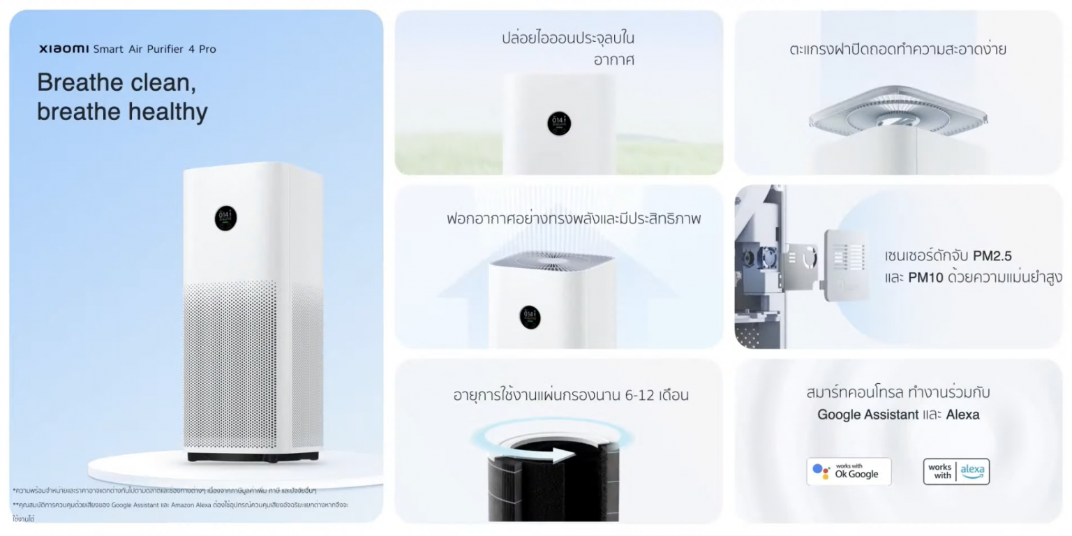 Xiaomi air purifier 4 инструкция. Xiaomi Smart Air Purifier 4. Xiaomi Air Purifier 4 Pro. Xiaomi Smart Air Purifier 4 Pro датчик. Xiaomi Smart Air Purifier 4 Compact eu