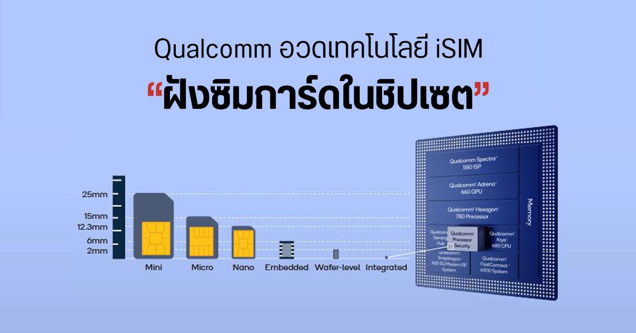 Qualcomm โชว์เทคโนโลยี iSIM ฝังซิมการ์ดในชิปเซต ขนาดเล็ก ต้นทุนต่ำ ประหยัดแบต
