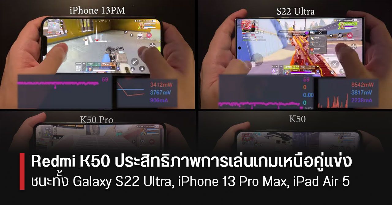 ทั้งนิ่ง…และเย็นกว่า Redmi K50 ชิป Dimensity 8100 มีประสิทธิภาพการเล่นเกมเหนือ Galaxy S22 Ultra และ iPhone 13 Pro Max