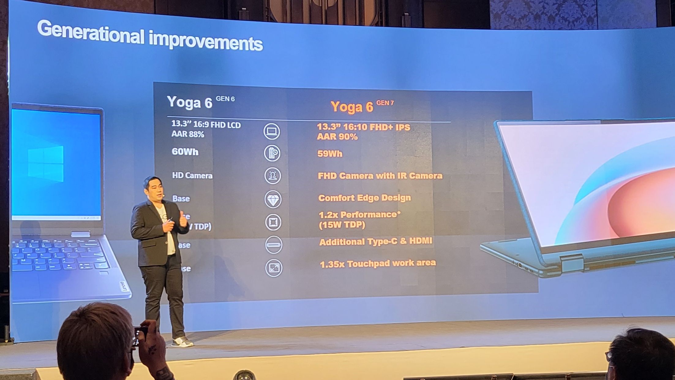 Lenovo เปิดตัว 7 โน้ตบุ๊คตระกูล Yoga ปี 2022 จัดเต็มทั้งชิปใหม่ Intel, AMD จอ 4K OLED / 3K 120Hz ดีไซน์หรูหราและบางเบา
