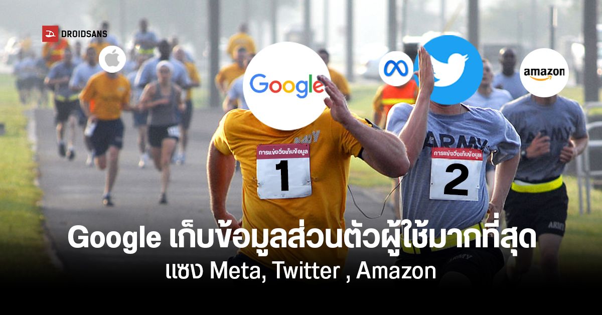 ผลการวิจัยเผย Google เป็นบริษัทที่เก็บข้อมูลส่วนตัวผู้ใช้มากที่สุด ในขณะที่ Apple เก็บข้อมูลน้อยสุด