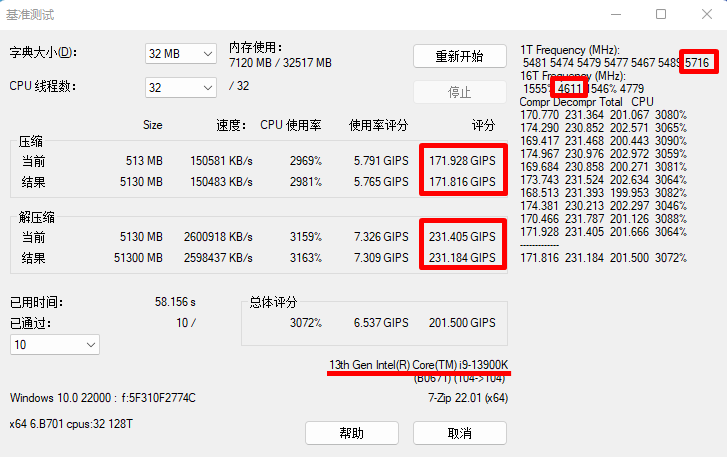 หลุดคะแนน Core i9-13900K ทดสอบแตกไฟล์ 7-Zip ได้เร็วกว่า Core i9-12900K ถึง 60%