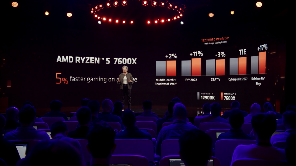 AMD Ryzen 7000 Series 4 amd-ryzen-7000-series-4