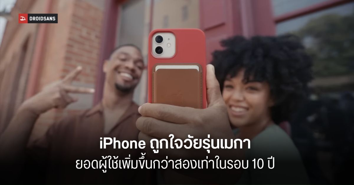 iPhone ฮิตในหมู่วัยรุ่นสหรัฐฯ ผู้ใช้พุ่งสูงถึง 87% เพิ่มขึ้นกว่าเท่าตัวในช่วง 10 ปี