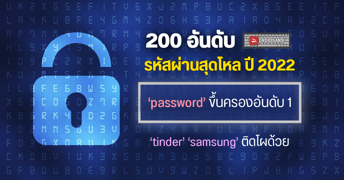 200 อันดับรหัสผ่านยอดนิยมประจำปี 2022 ‘password’ ขึ้นมาเป็นอันดับหนึ่ง แซงหน้า ‘123456’ แล้ว