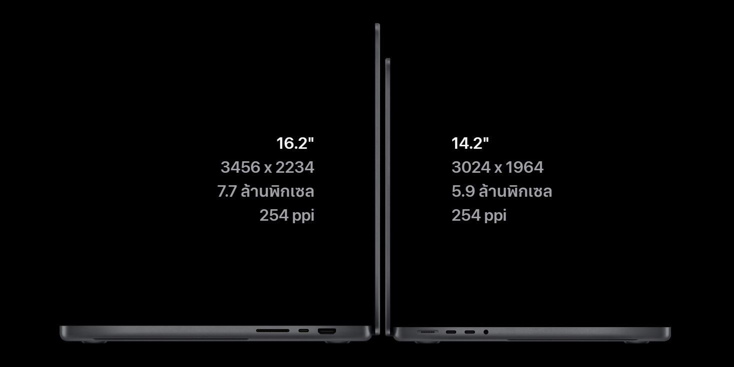 เปิดตัว MacBook Pro พร้อมชิป M2 Pro และ M2 Max รุ่นใหม่ กับ RAM สูงสุด