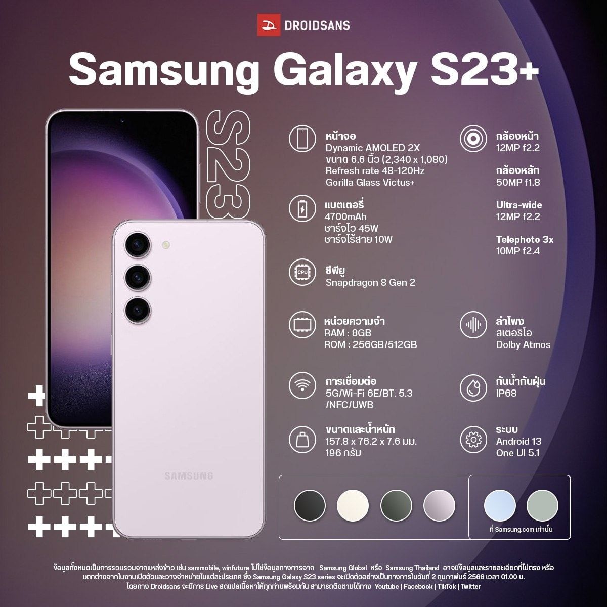รวมข้อมูล Samsung Galaxy S23 | S23+ และ S23 Ultra ก่อนเปิดตัววันที่ 1 กุมภาพันธ์ 2023