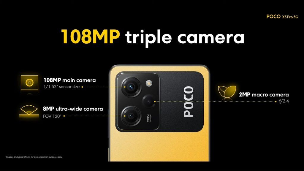 POCO X5 Pro camera