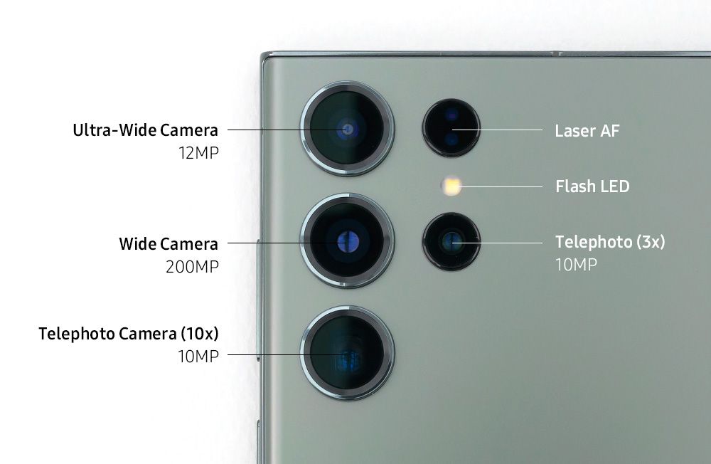 Samsung Galaxy S23 Ultra Camera Specs