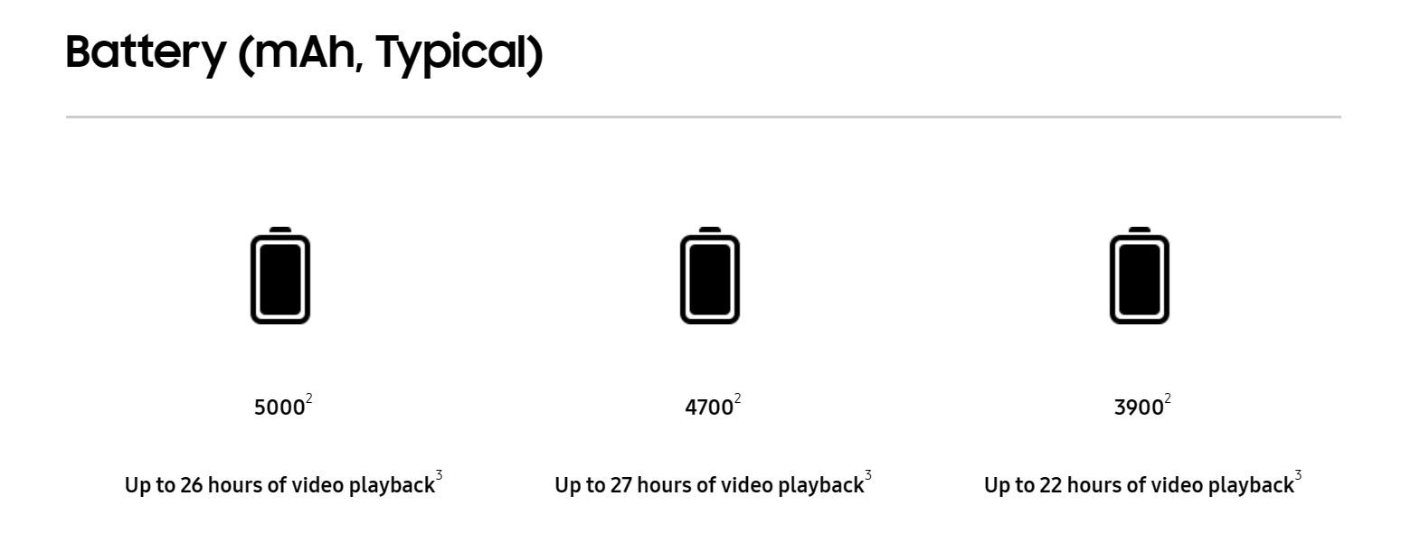เทียบสเปค Samsung Galaxy S23, S23+, S23 Ultra ต่างกันอย่างไร ซื้อรุ่น ...