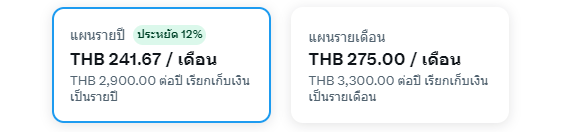 ราคา Twitter Blue