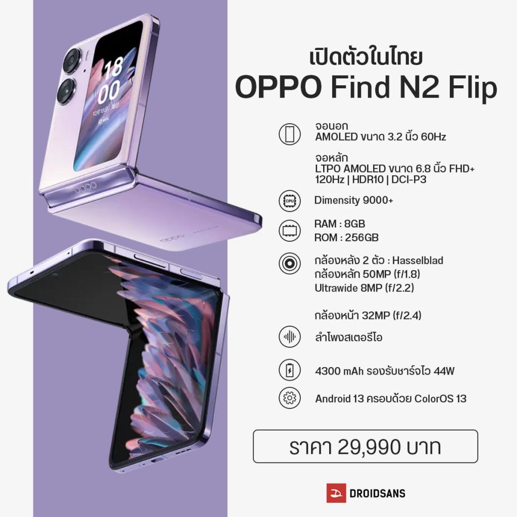 Oppo Find N2 Flip สเปค ราคา
