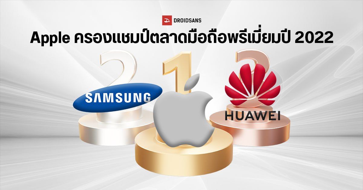 Apple ครองแชมป์ตลาดมือถือพรีเมี่ยมปี 2022 ตามมาห่าง ๆ ด้วย Samsung และ HUAWEI