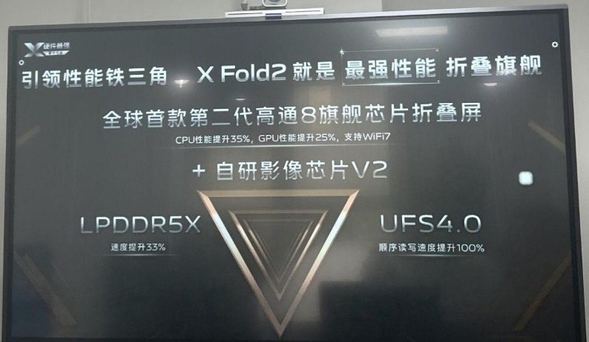 vivo X Fold2 ยืนยันใช้ชิป Snapdragon 8 Gen 2 จอโคตรสว่าง รองรับชาร์จแรง 120W มีลุ้นเปิดตัว เม.ย 2023