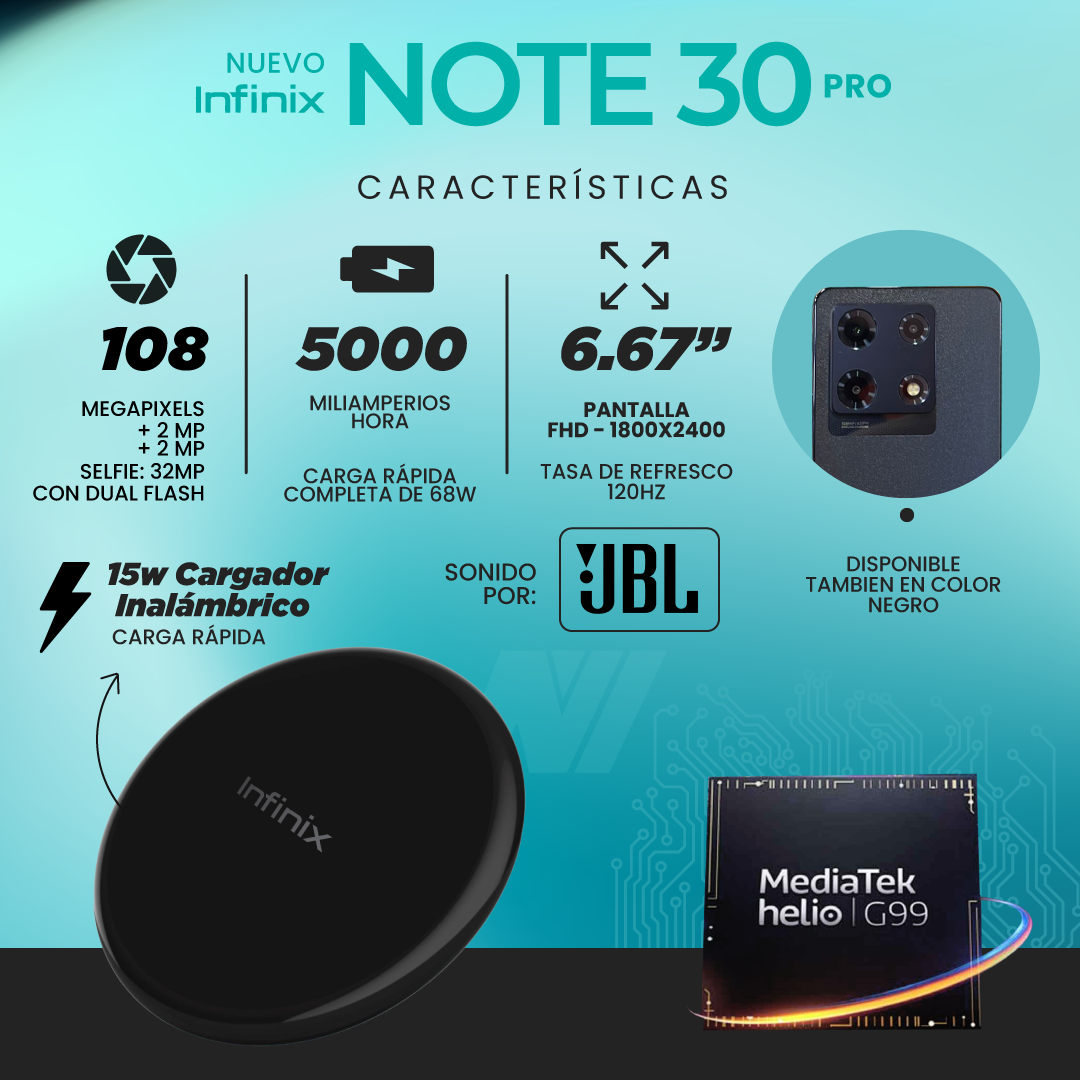 Infinix Note 30 Series เผยภาพเครื่องจริง พร้อมสเปค มีลุ้นได้ระบบชาร์จแรง All-Round FastCharge