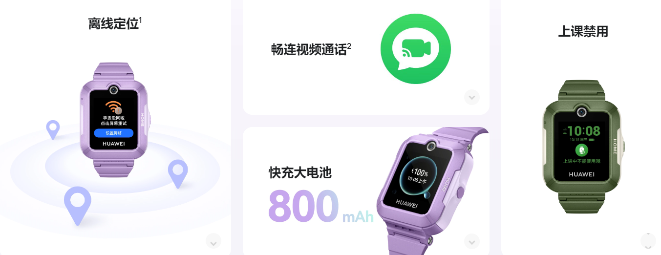 เปิดตัว HUAWEI Kids Watch 5 สมาร์ทวอทช์สำหรับเด็ก ติดตามตำแหน่งแบบ ...