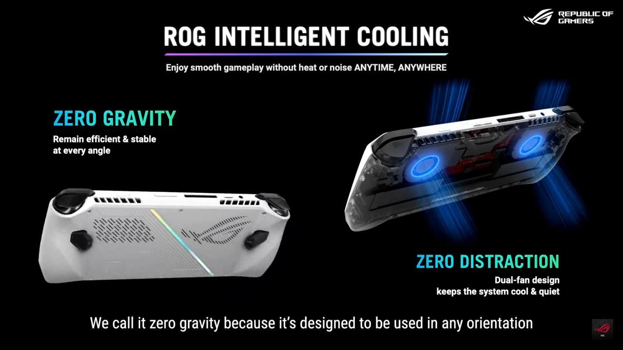 เปิดราคาไทย ASUS ROG Ally Z1 Extreme เครื่องเกมพกพาสุดแรง จอ 7″ FHD ...