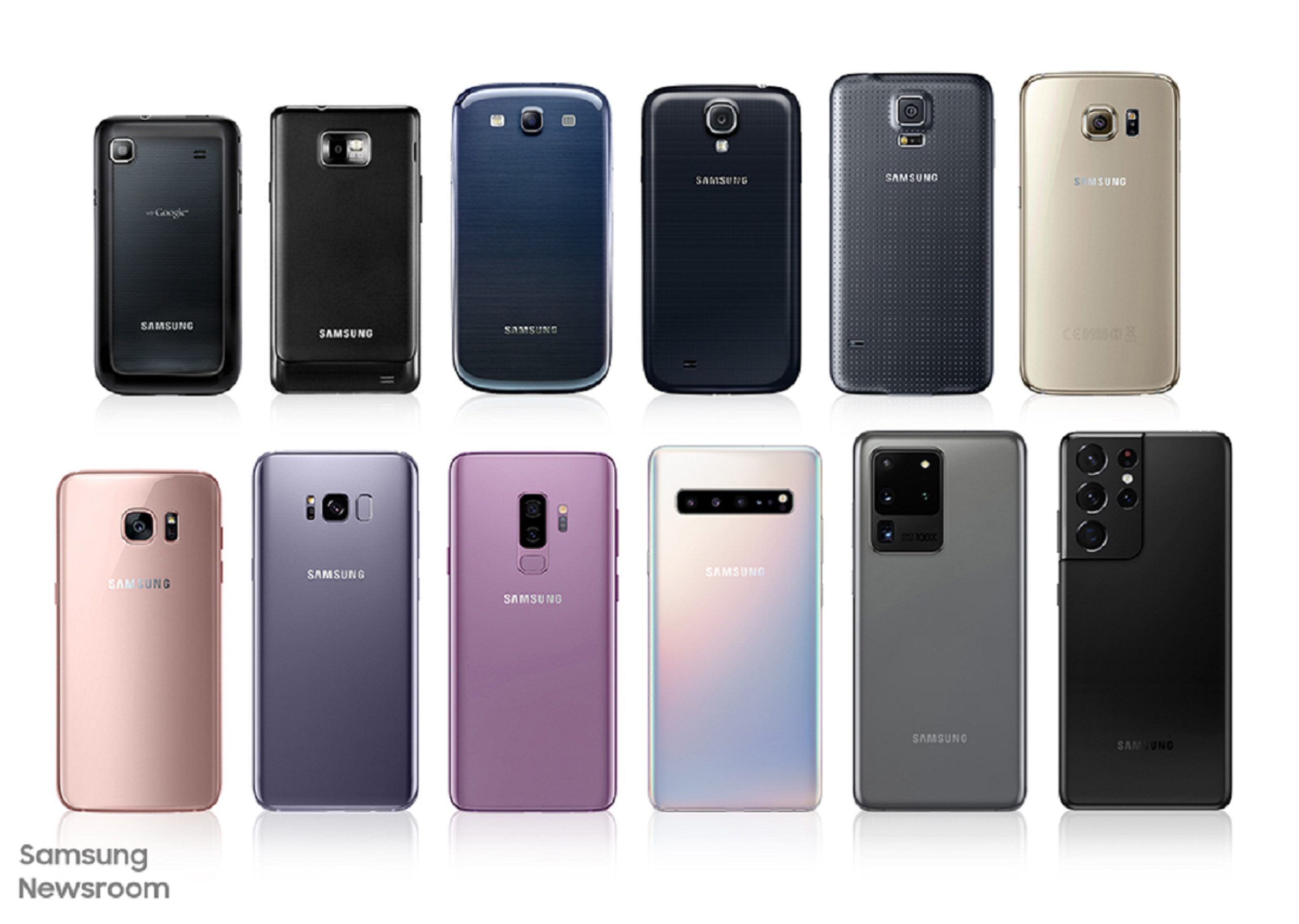 เผยรายชื่อมือถือและแท็บเล็ต Samsung Galaxy ที่ไม่ได้ไปต่อกับ Android 14 ...