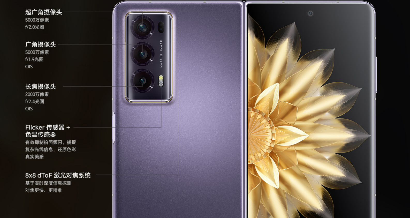 เปิดตัว HONOR Magic V2 และ Magic V2 Ultimate มือถือจอพับบางเบาที่สุดใน ...