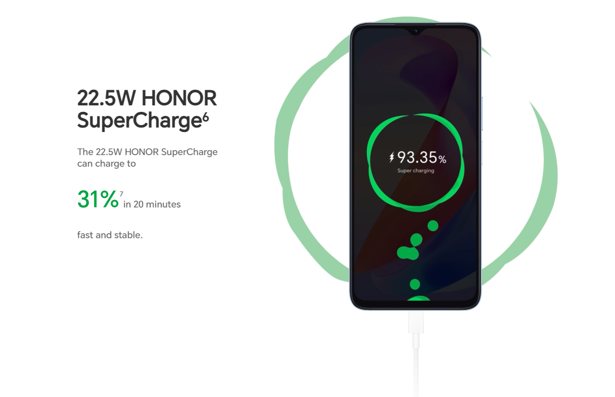สเปค HONOR X6a มือถือน้องเล็ก จอลื่น 90Hz พร้อมแบตอึด 5,200 mAh ยืนยัน ...