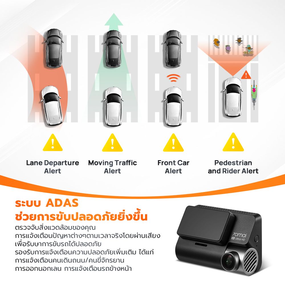 70mai Dash Cam 4K A810