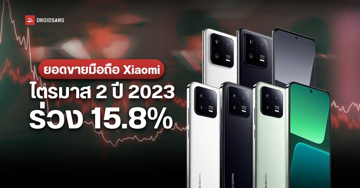 Xiaomi กุมขมับ… หลังยอดขายสมาร์ทโฟนไตรมาส 2 ปี 2023 ลดลงกว่า 15.8%